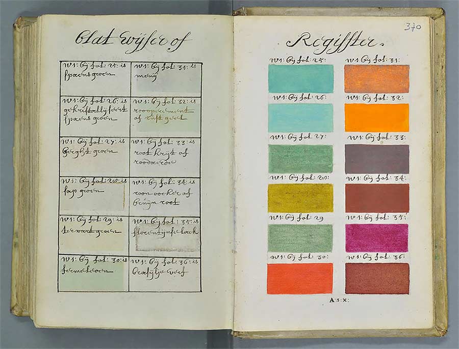 Versuch aus 1692, alle Farben in einem Buch zu sammeln