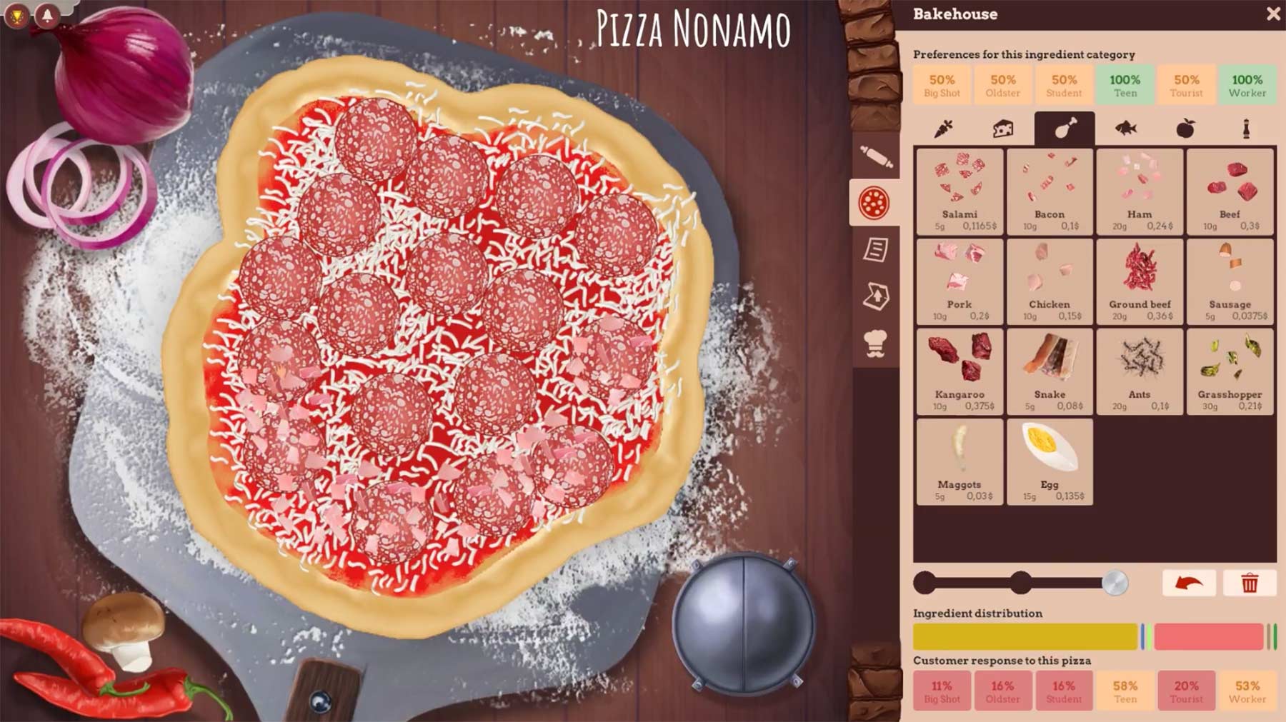 Pizza Connection 3: Trailer & Releasedatum