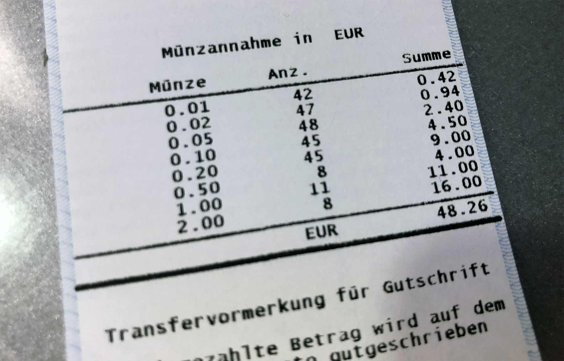 Auflösung des großen Spardosenratens 2017 Das-grosse-spardosenraten-2017-aufloesung_02 