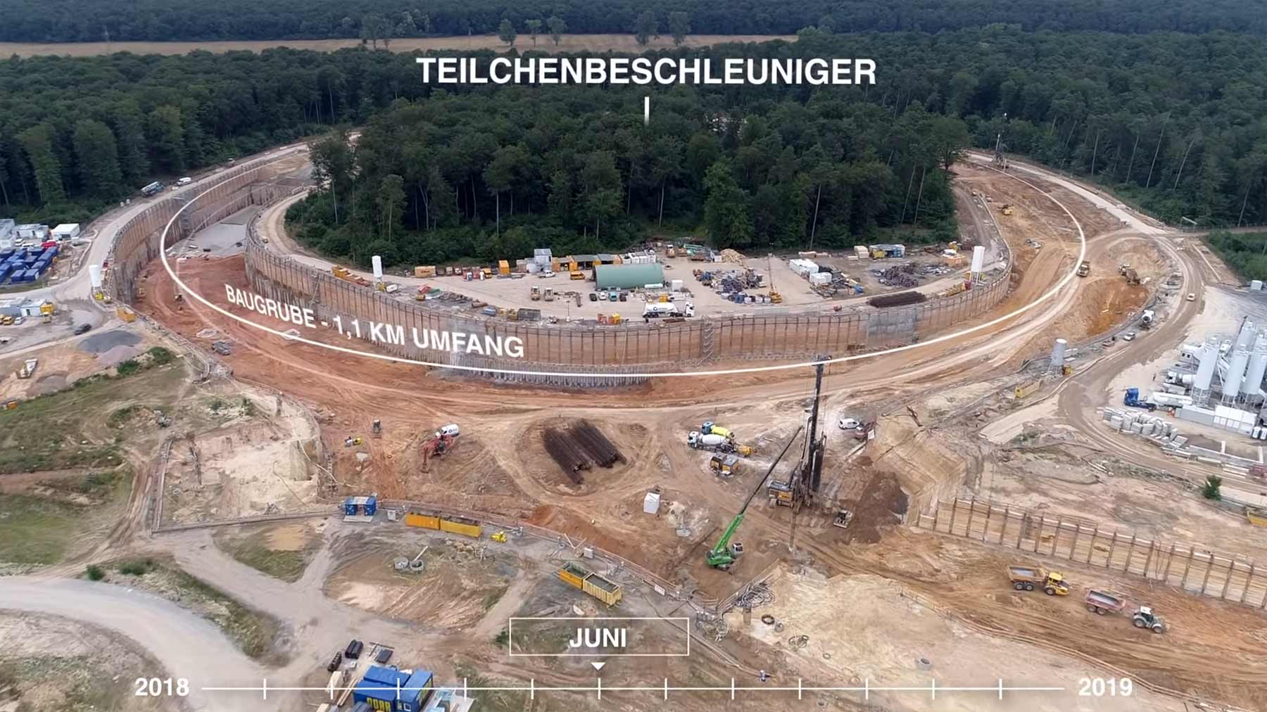 Timelapse-Video der FAIR-Teilchenbeschleuniger-Baustelle