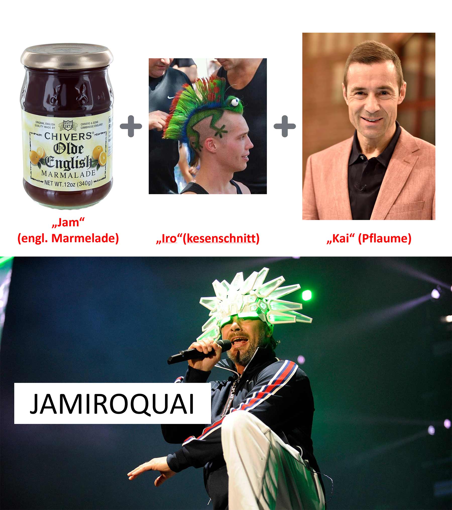 Musik-Acts-Bilderrätsel Musikacts-Bilderraetsel_LOESUNGEN_01