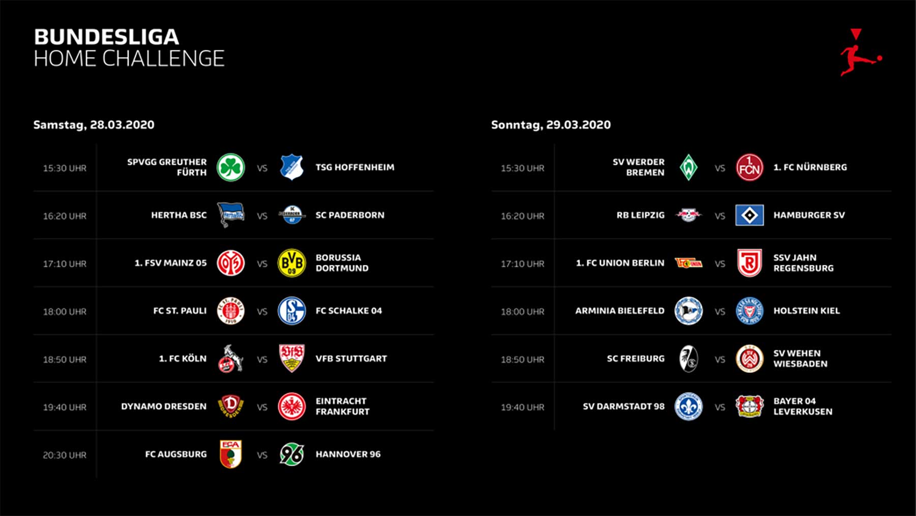 "Bundesliga Home Challenge": Profi-Kicker spielen Fifa-Turnier bundesliga-home-challenge-spieltag-1 