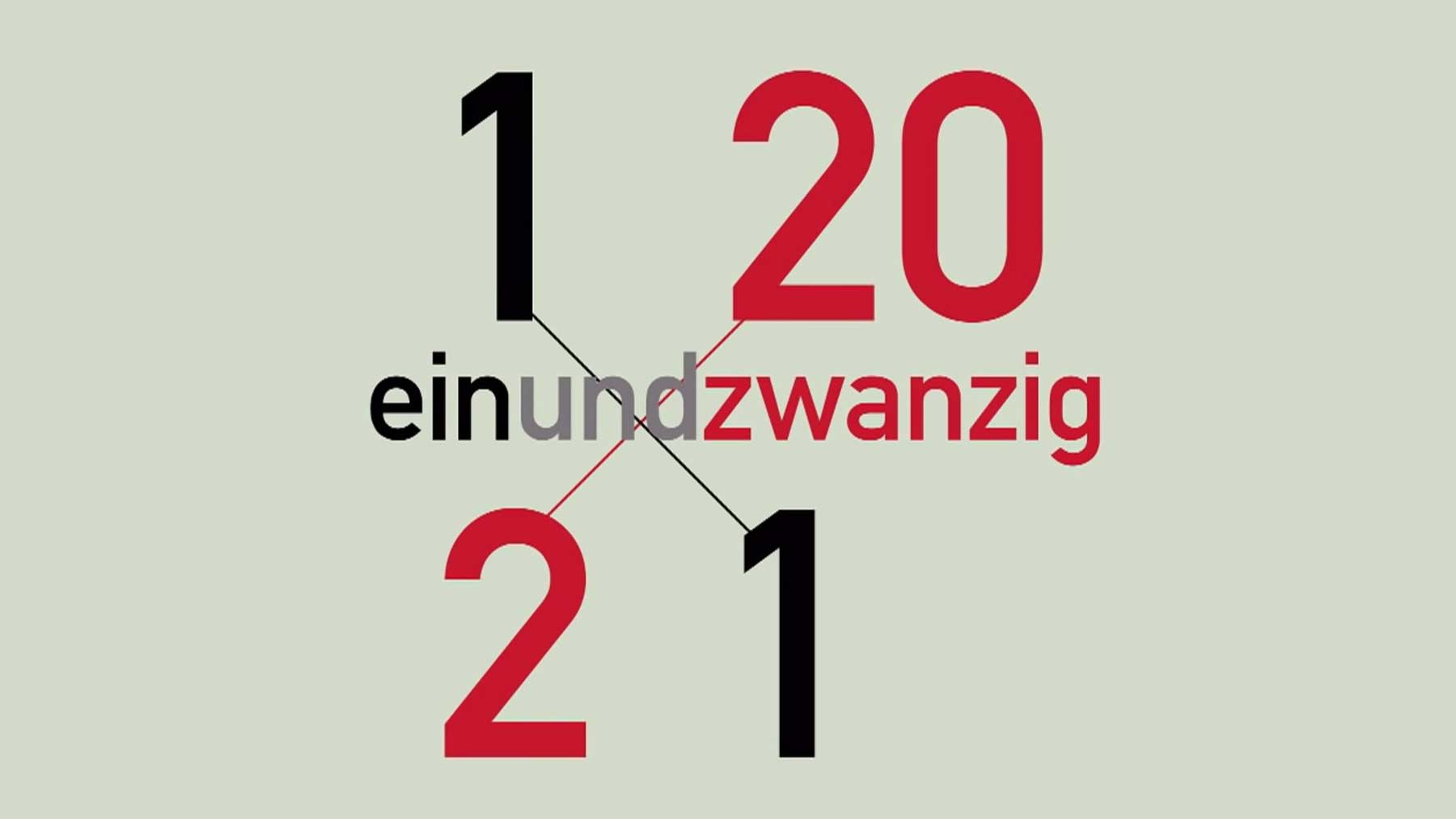 Weshalb deutsche Zahlennamen eigentlich falschrum sind deutsche-zahlen-sprache 