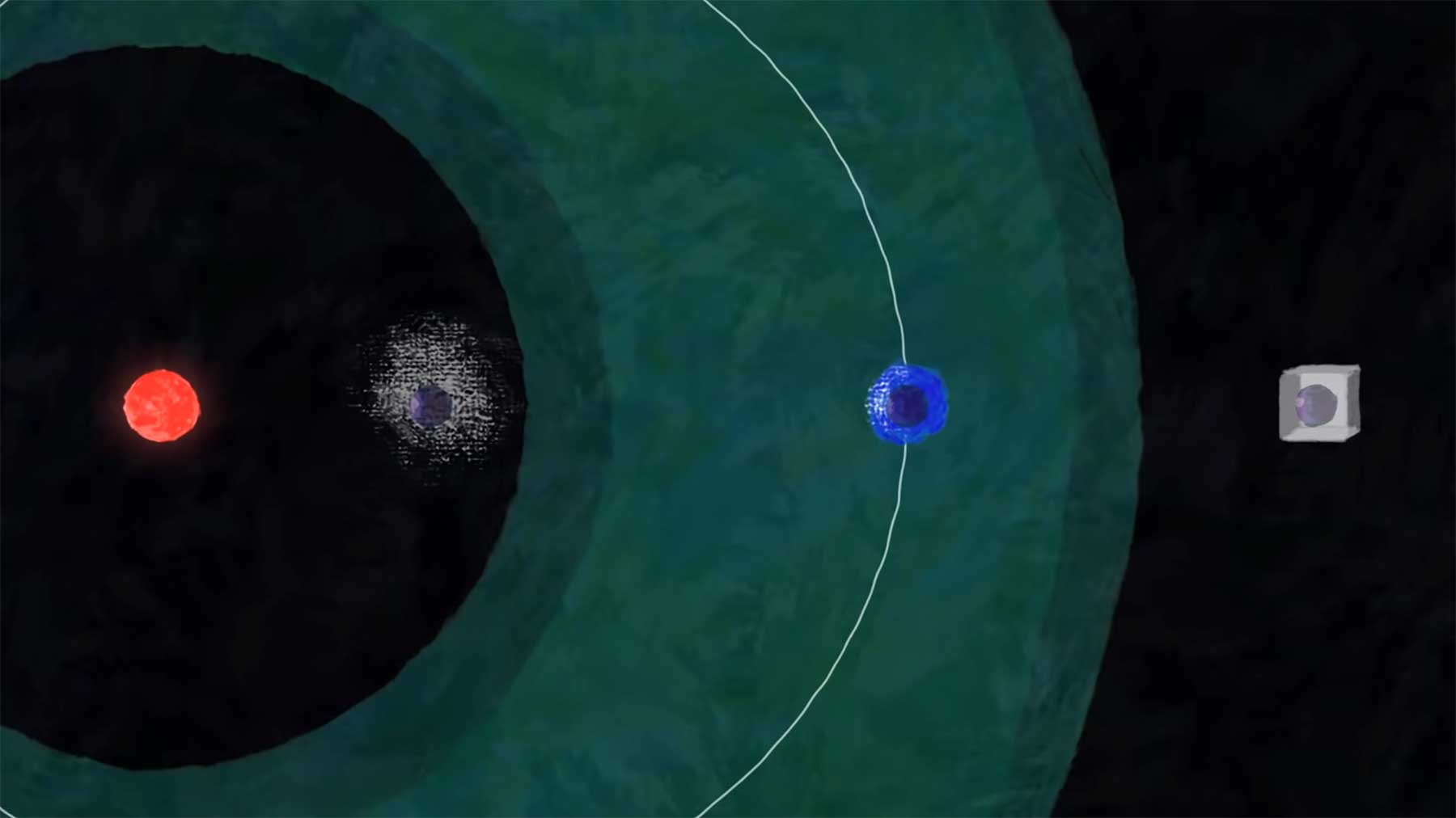 Die Suche nach Planeten, die der Erde ähnlich sind