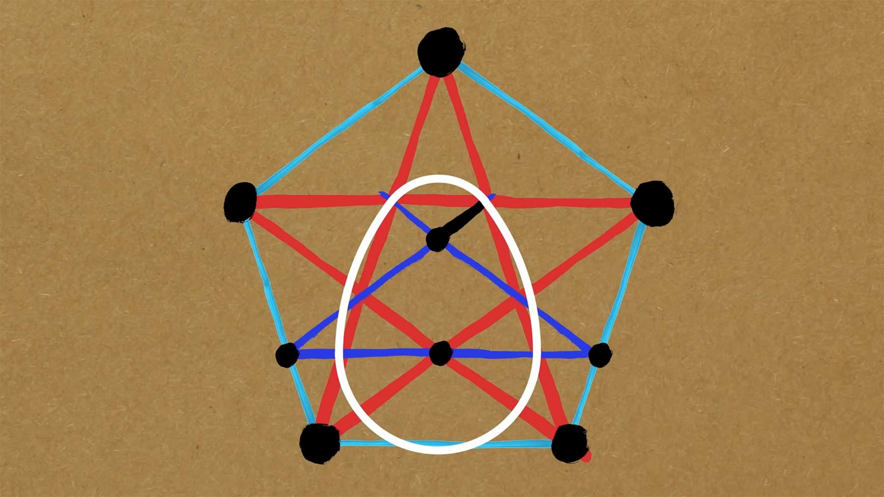 Ei-Form mit einem Pentagram malen