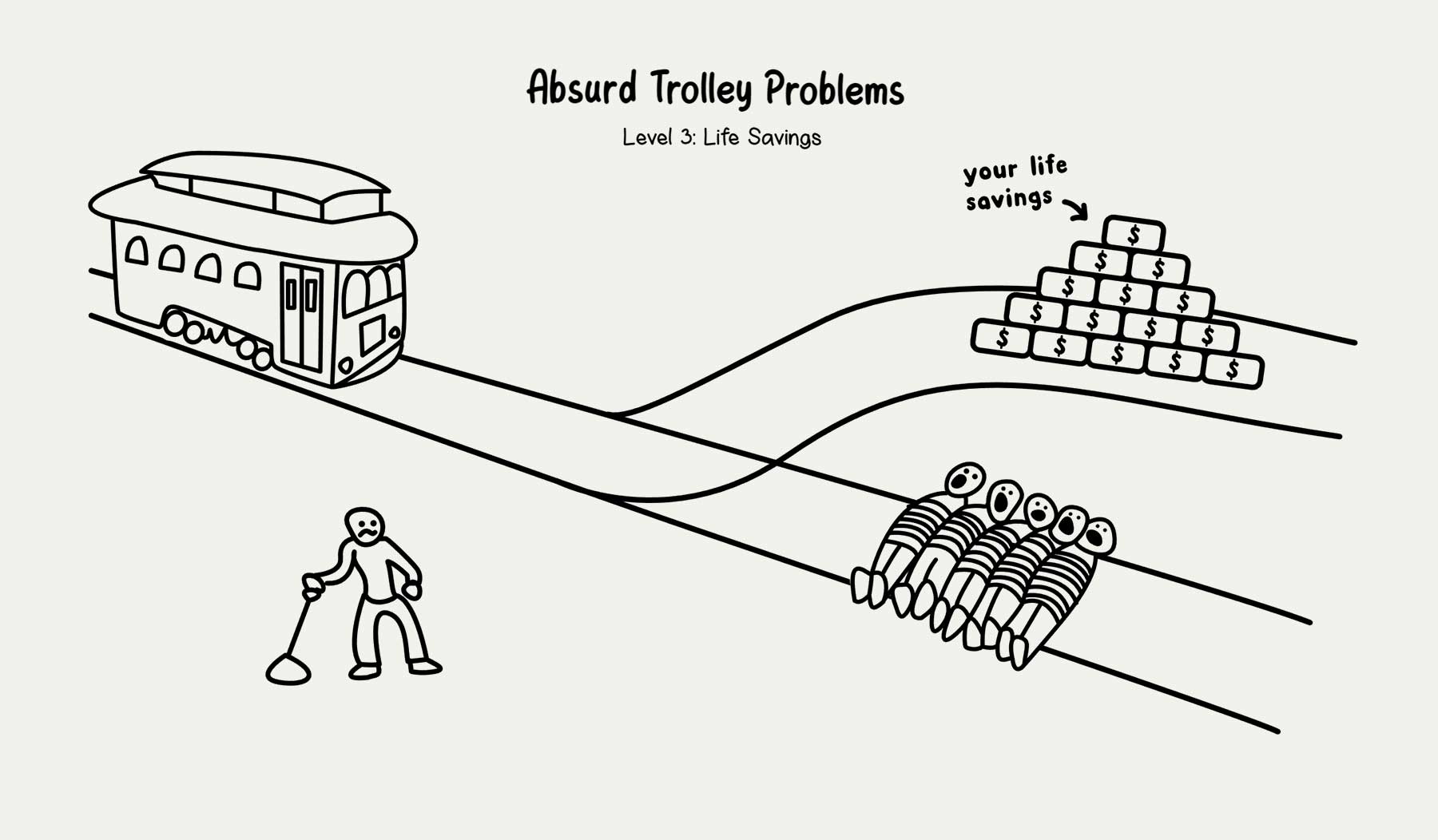 Online-Spiel: "Absurd Trolley Problems" Absurd-Trolley-Problems-browsergame 