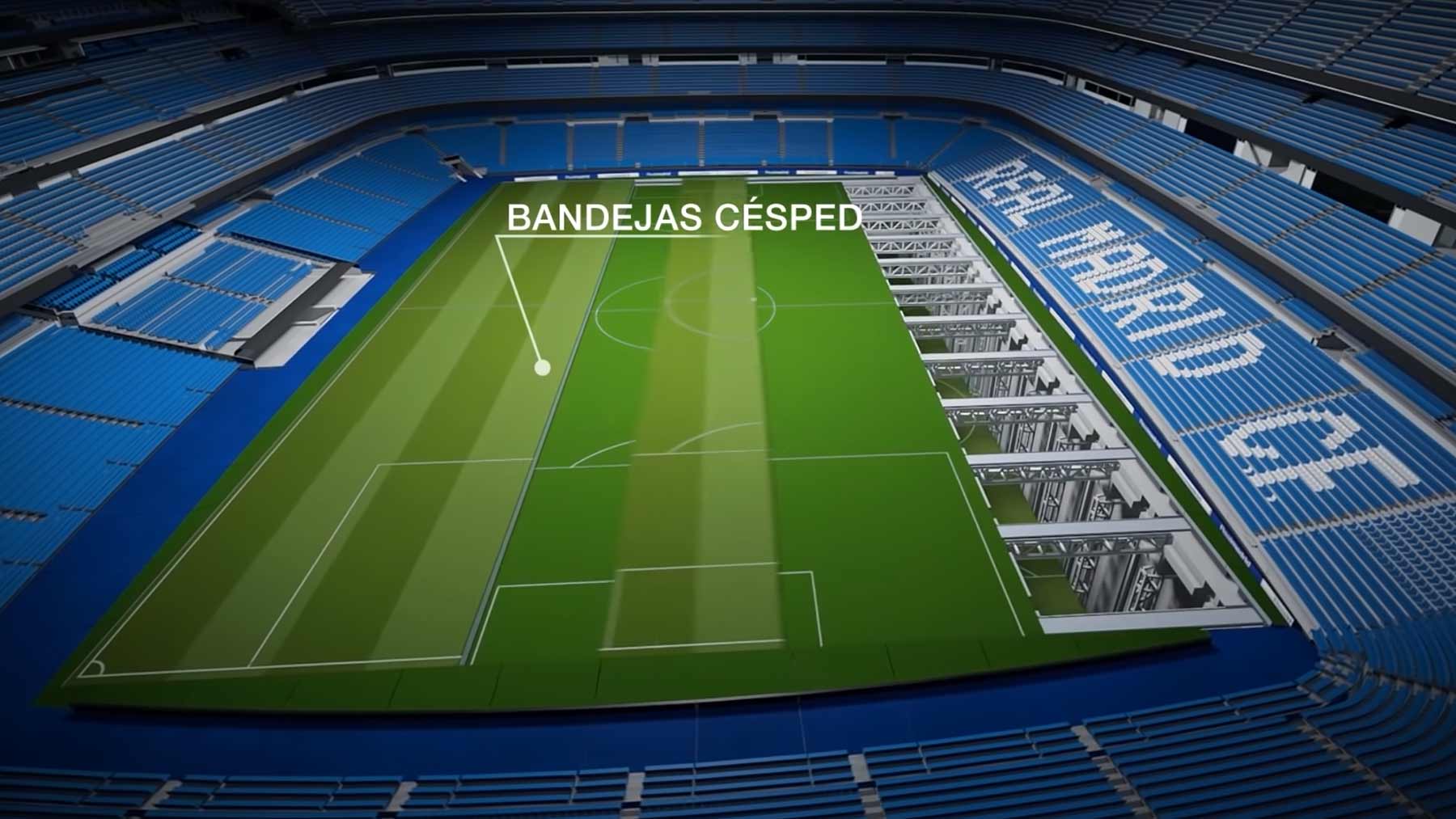 Das neue Stadion von Real Madrid steckt voller technischer Finessen