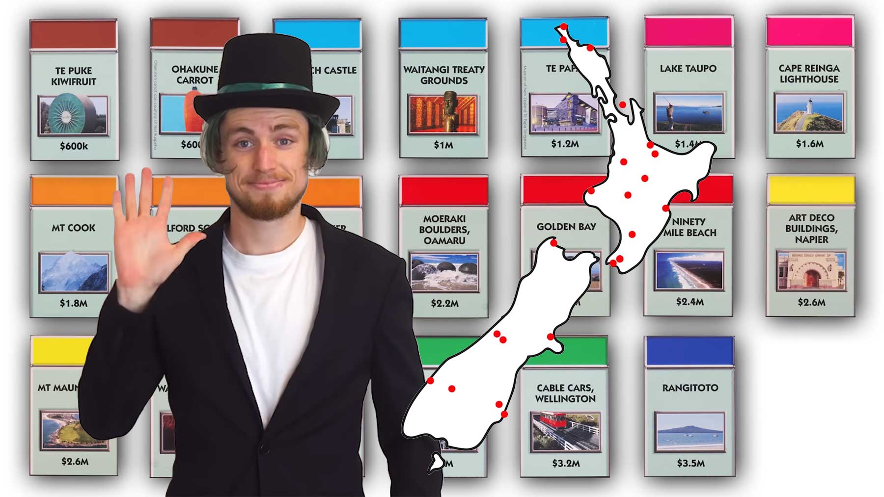 Neuseeland-Rundreise als Monopoly-Spiel mit echtem Geld