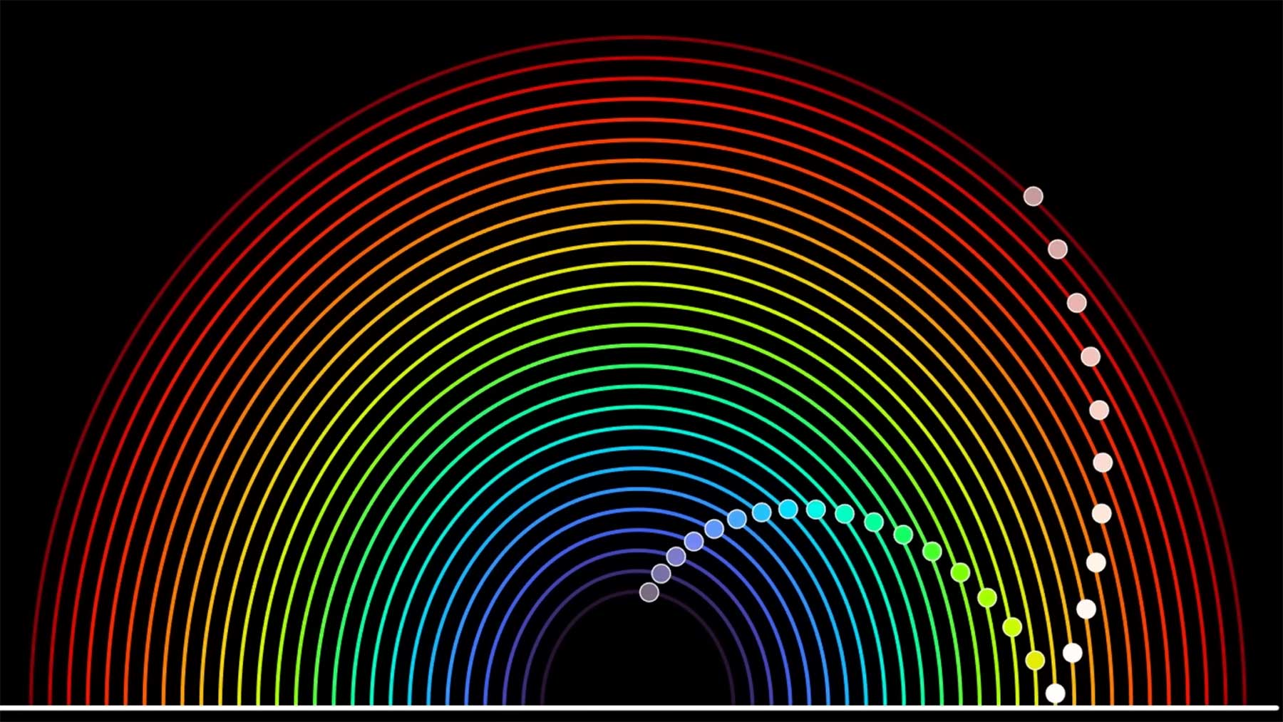 Regenbogen-Pendulum braucht 15 Minuten für einen Durchgang RAINBOW-Pendulum-Wave 