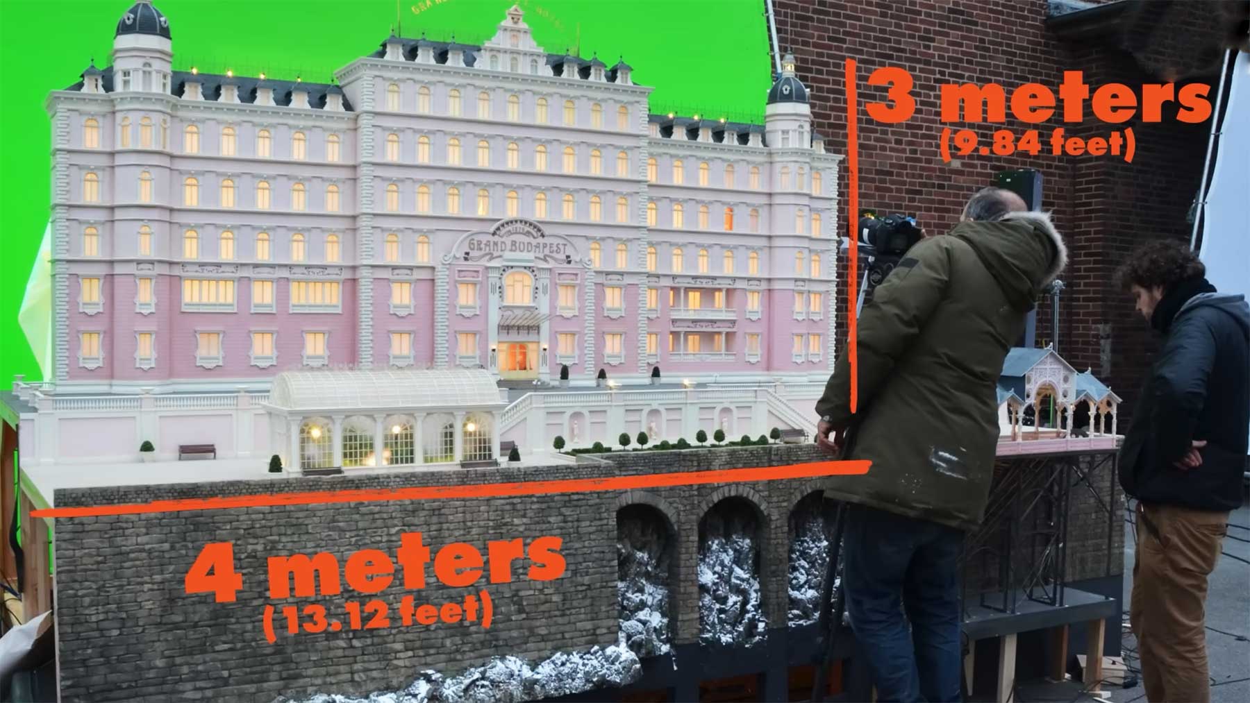 Modellbau und Miniaturmodelle in Filmen von Wes Anderson