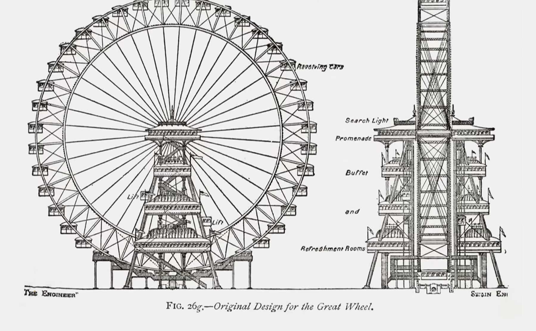 Die Erfindungs-Geschichte des Riesenrades erfindung-des-riesenrads 