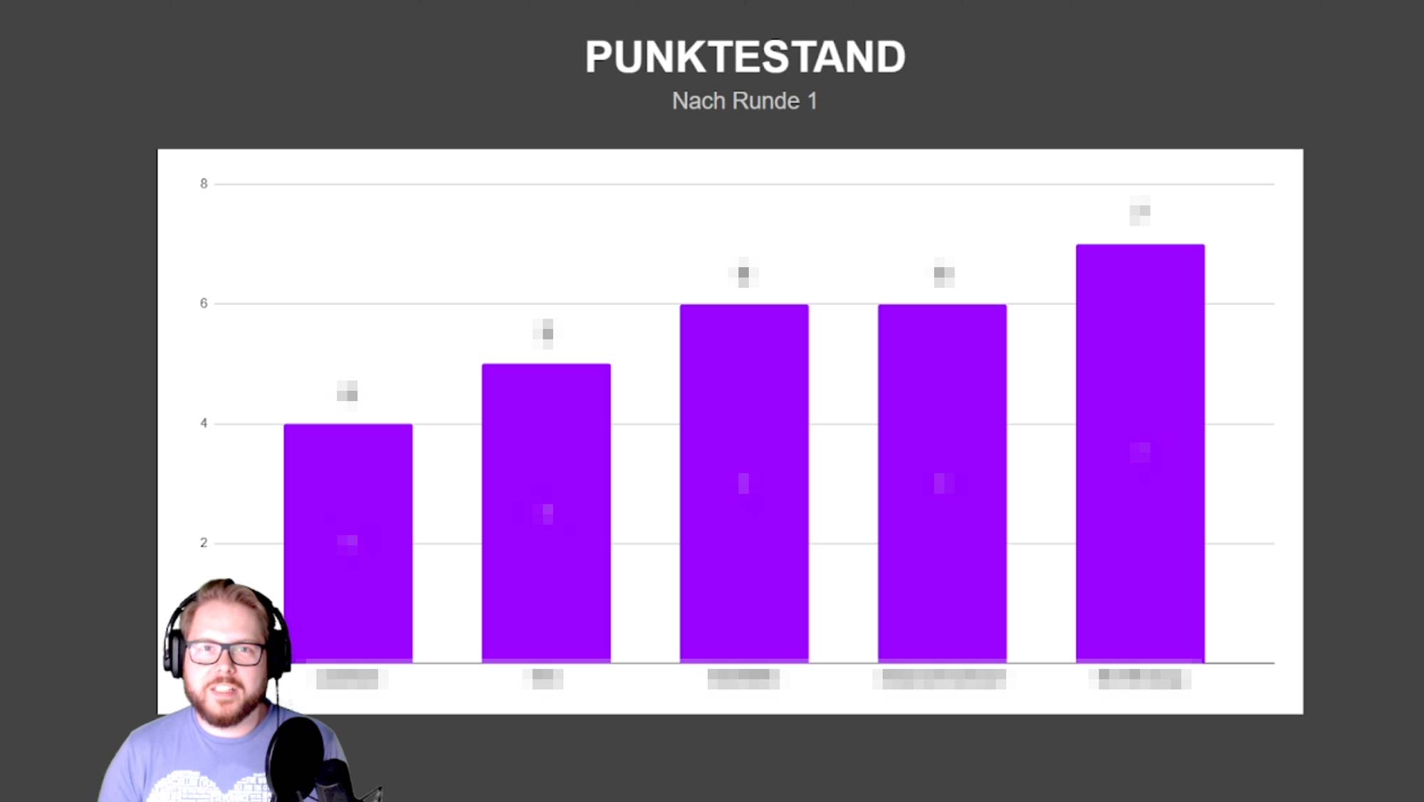 Aufzeichnung unseres 1. "seriesly TRIVIA QUIZ" seriesly-TRIVIA-QUIZ-thumb 