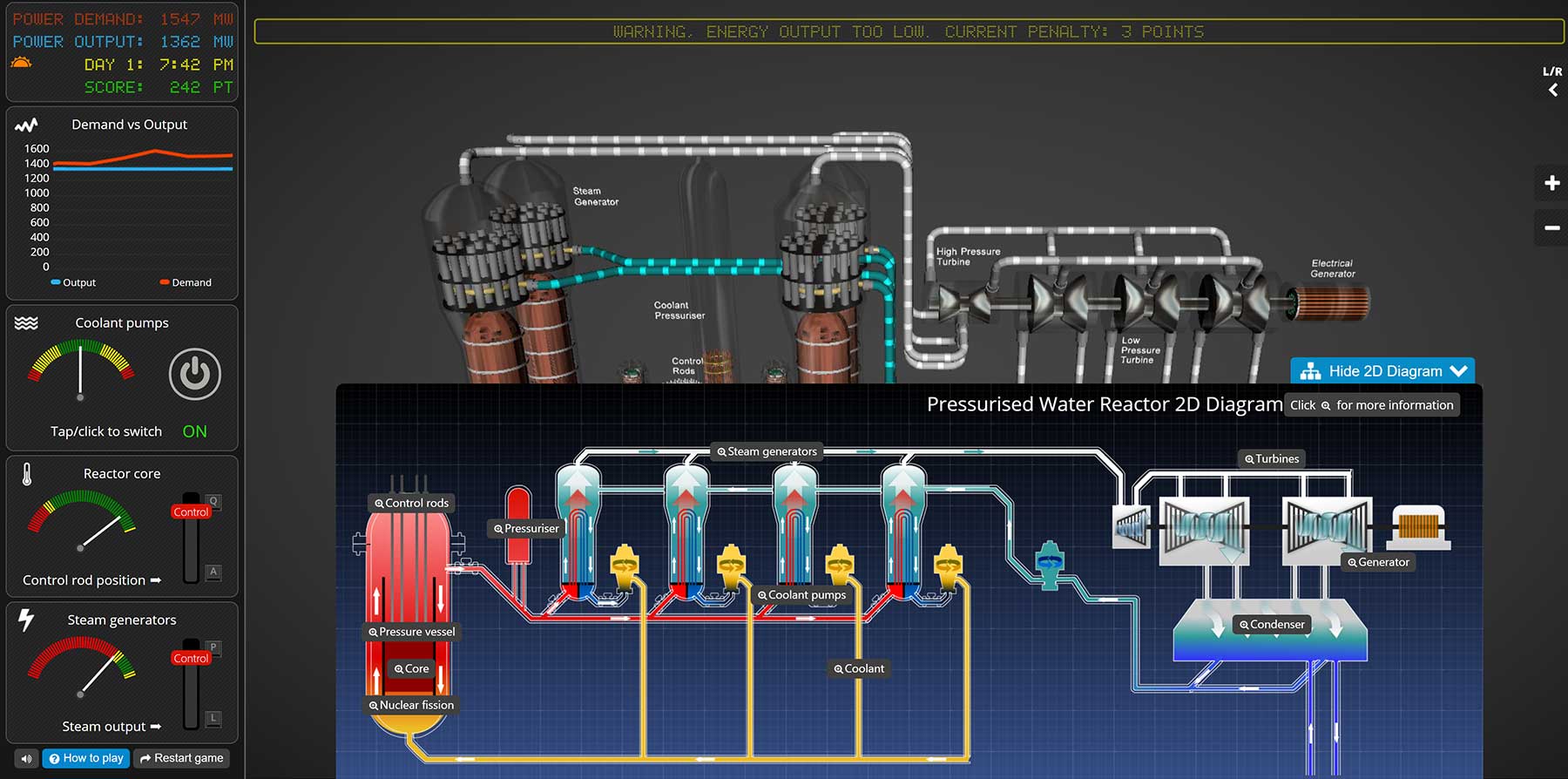 Kernreaktor-Simulator: Atomkraftwerk online steuern online-kernreaktor-simulator2 