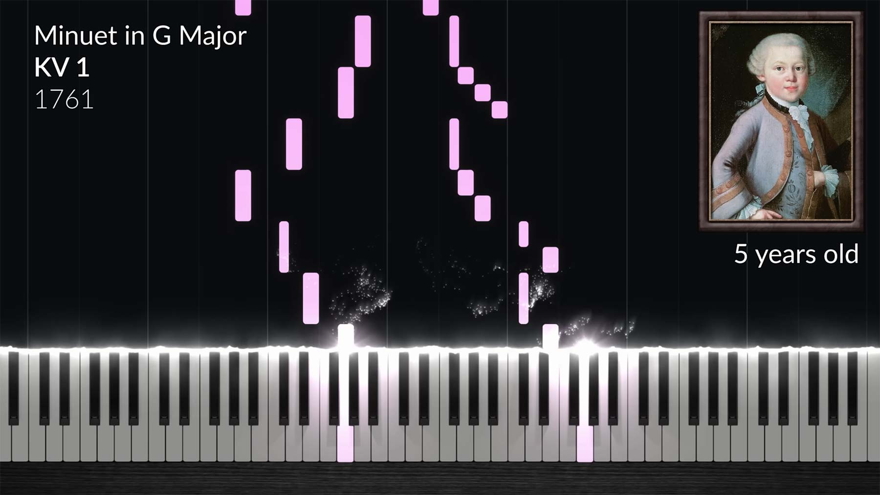Mozarts Musik im Alter von 5 bis 35 Jahren