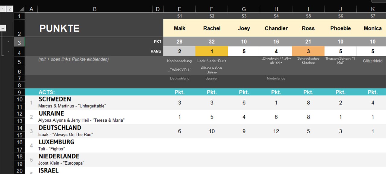 ESC-Trinkspiel 2025 zum Eurovision Song Contest in Basel ESC-Excel-Tabelle_How-to_07 