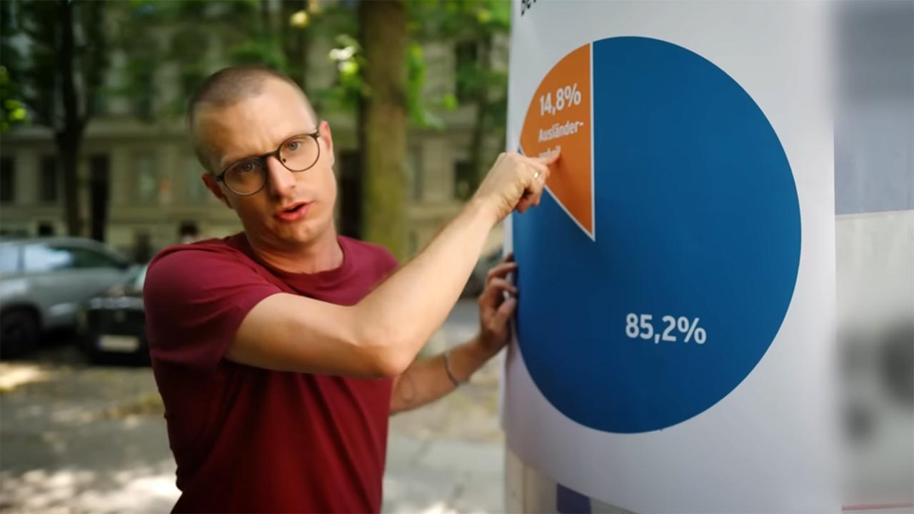 Moritz Neumeier zum Thema Kriminalitätsrate und Migration