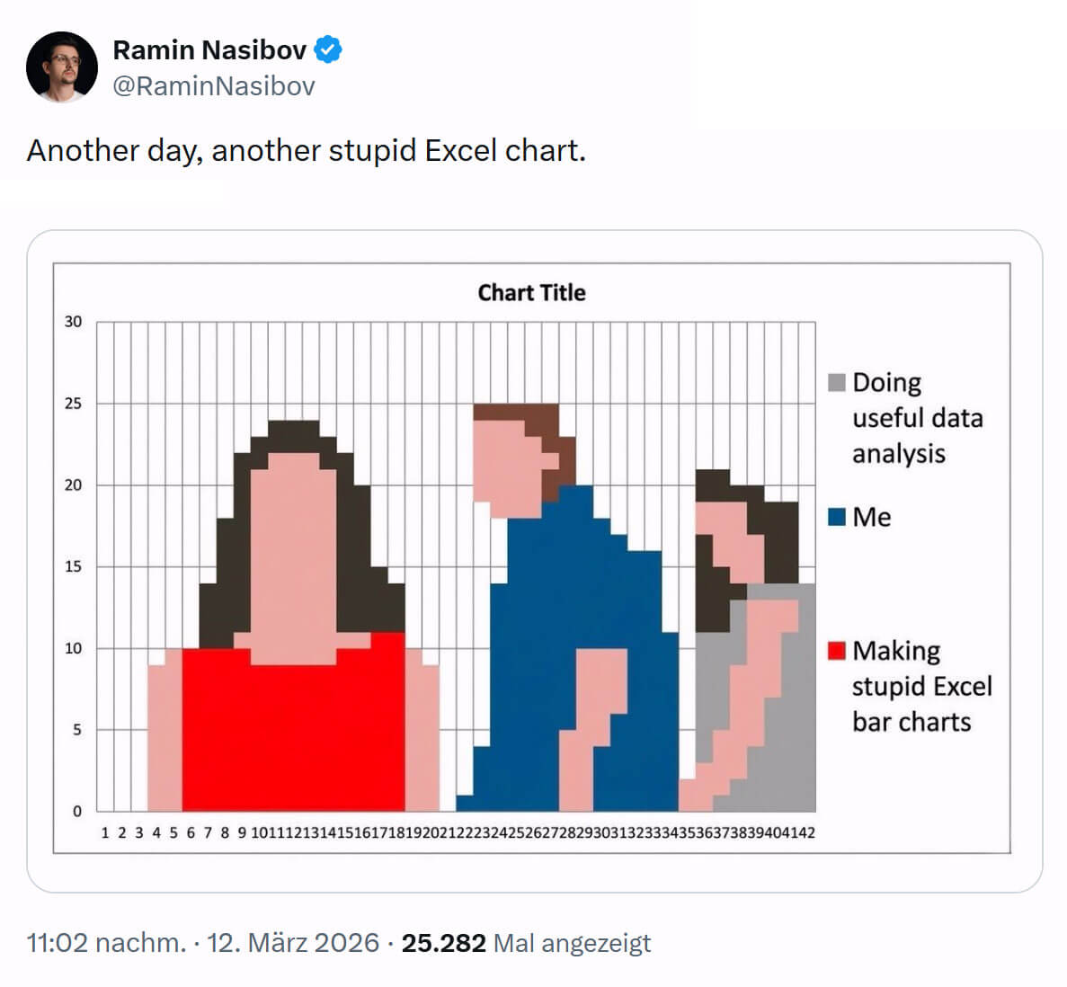 Bilderparade CMI BP901_05 