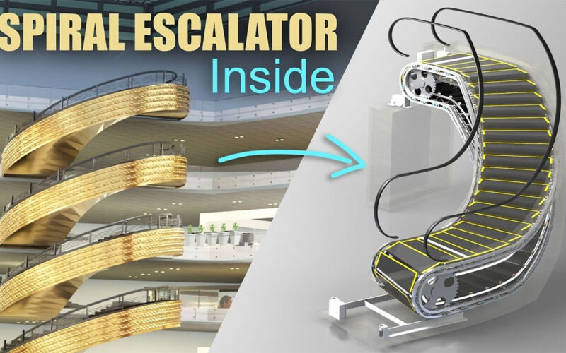 Wie funktionieren Spiralrolltreppen?