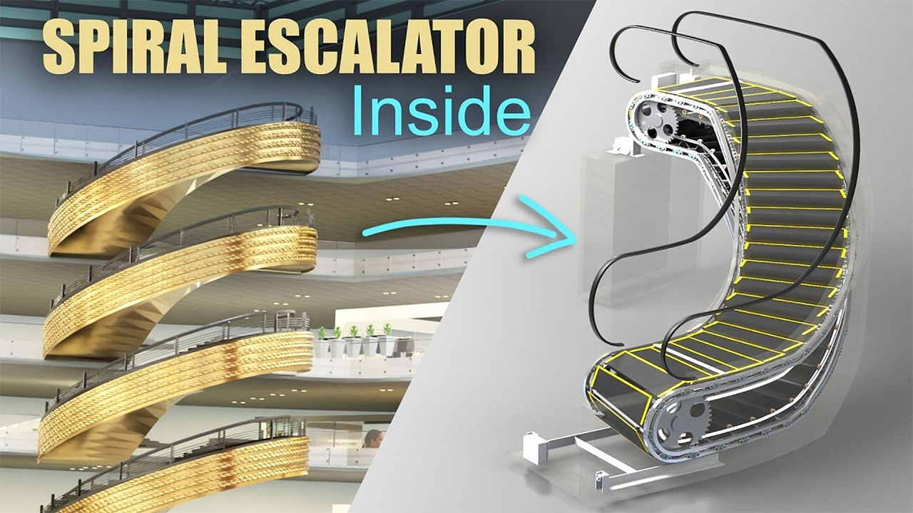 Wie funktionieren Spiralrolltreppen?