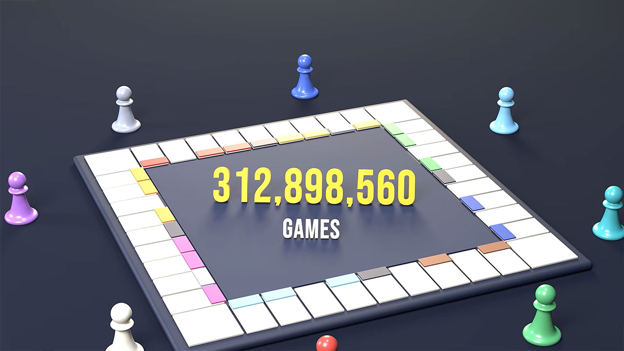 Die beste Monopoly-Strategie Monopoly-beste-strategie